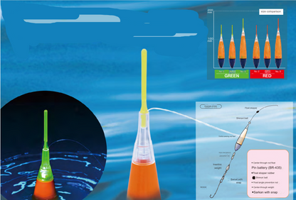 LED Inline Float Bobber